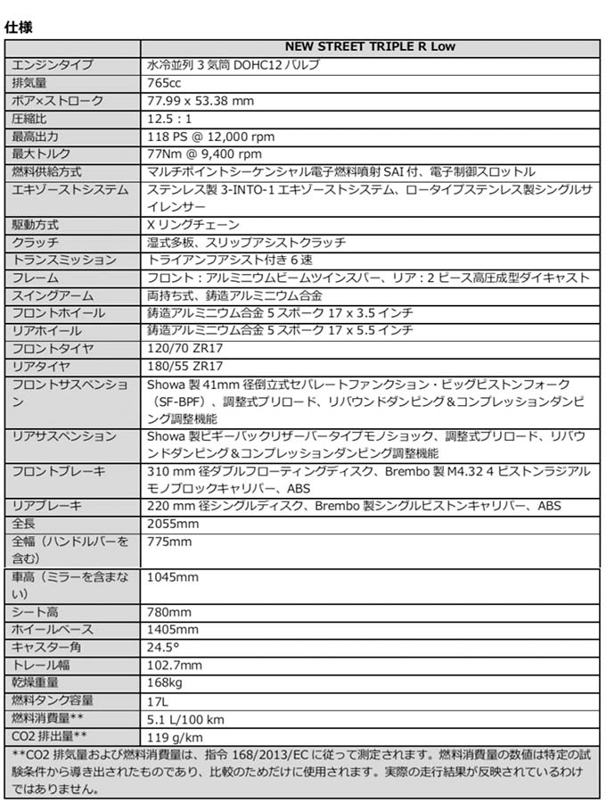 45mmシート高が下げられた新型Street Triple R Low（ストリートトリプルRロー）を発表の画像
