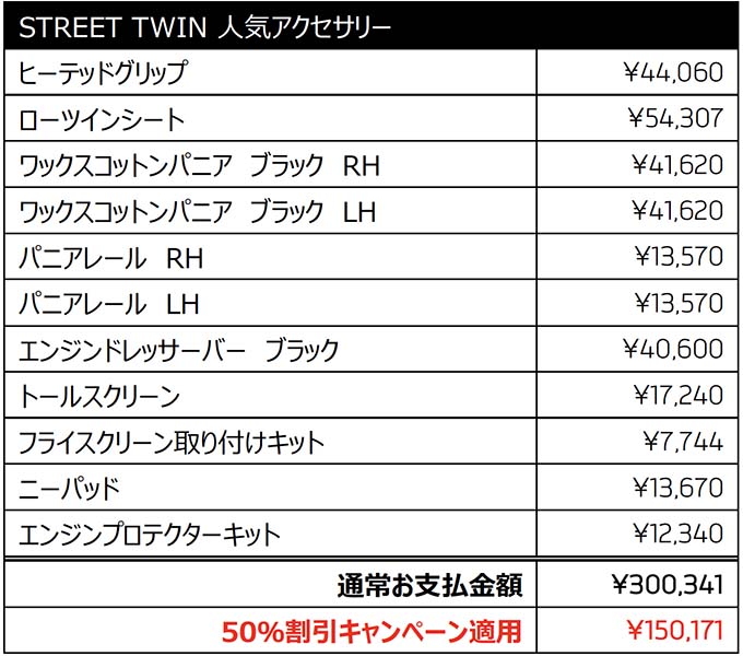 トライアンフを手に入れるなら今！お得なプランが盛りだくさんの「オールラインアップフェア」が6/6〜6/30まで開催の02画像