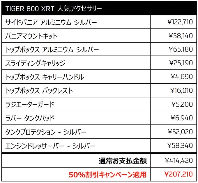 トライアンフを手に入れるなら今！お得なプランが盛りだくさんの「オールラインアップフェア」が6/6〜6/30まで開催の04画像