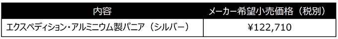 トライアンフを手に入れるなら今！お得なプランが盛りだくさんの「オールラインアップフェア」が6/6〜6/30まで開催の08画像