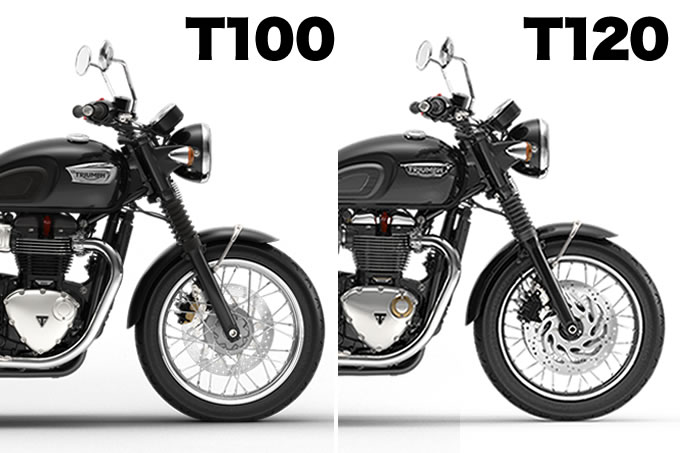 新型ボンネビルT100 長期インプレ vol.06（最終回）【T100とT120の比較 ...